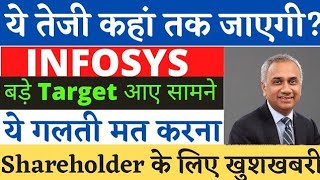 Infosys Share Analysis | Infosys  Latest News Today | Infosys Share Target |  @Traders Dream