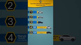 Top 5 Most Reliable Car Engines in India | Longest Lasting Engines (Lakh KM) | #shortsindia