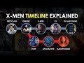 X-Men: Full Movie Timeline Finally Explained: Entire Chronological Order: First Class - Dark Phoenix