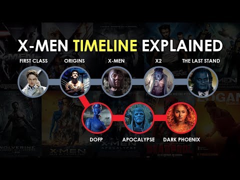 X-Men: Full Movie Timeline Finally Explained: Entire Chronological Order: First 