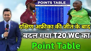 ICC T20 World Cup 2021 Today Point Table | WI vs SA after Match point table | T20 WC Point Table |