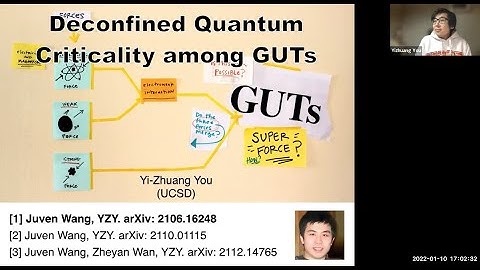 Yi-Zhuang You - Deconfined Quantum Criticality among Grand Unified Theories @UCSD 1/10/2022