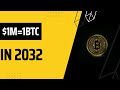 Bitcoin: The Journey to $1 Million by 2032 - Unveiling the Potential of Cryptocurrency