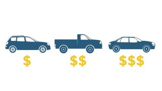 GWC Warranty Exclusionary Coverage For Drivers
