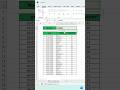 Excel SUMIF: The Formula You NEED to Know #shorts #excel