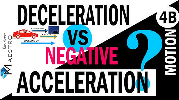 NEGATIVE ACCELERATION vs  DECELERATION | Slowing down or speeding up?  | physics | JEE | NEET
