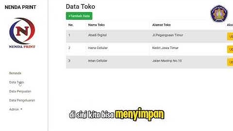 Optimalisasi Pengelolaan Bisnis Melalui Aplikasi Pendataan Order dan Laba Nendra Print