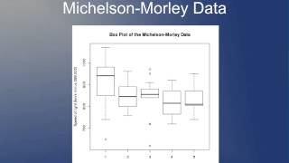 BBSP 610, Lecture 8 - Outliers