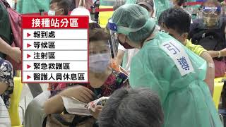 7/14-7/15花博爭豔館 設大型接種站