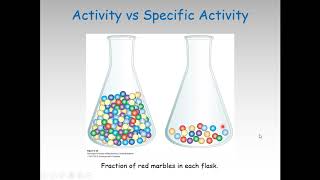 Chapter-3, Amino Acids, Peptides, and Proteins- Part-4