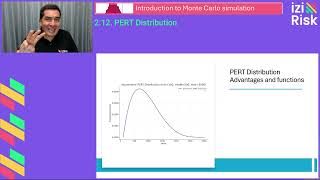17 Pert distribution
