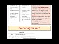 A Level AQA Spanish - Stimulus cards