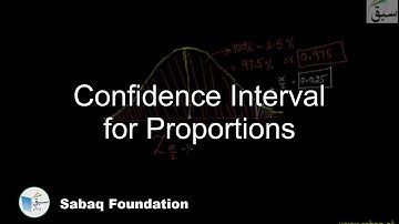 Confidence Interval for Proportions, Statistics Lecture | Sabaq.pk