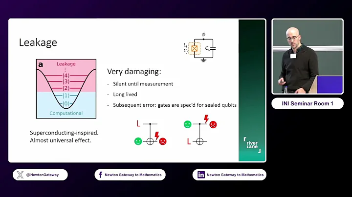 Dr. Joan Camps | Local Clustering Decoder: A Fast and Adaptive Hardware Decoder for the Surface Code