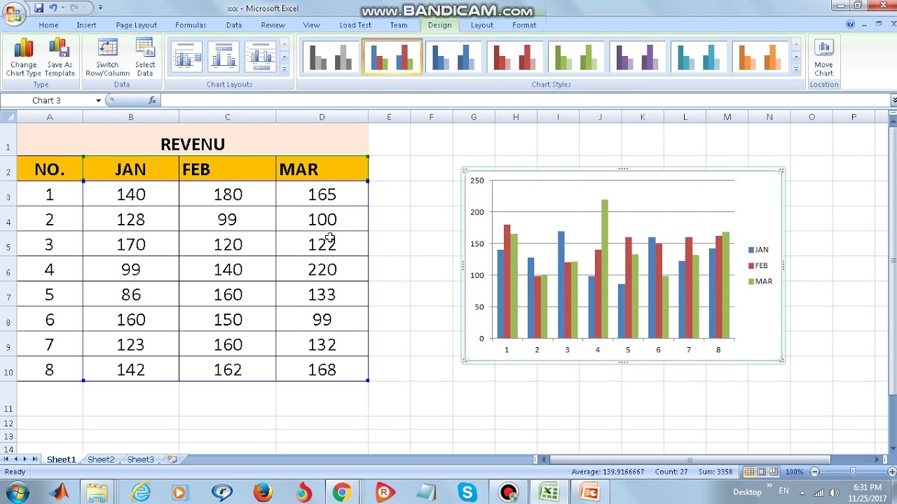 How to add Chart and Chart Types into MS Excel - YouTube