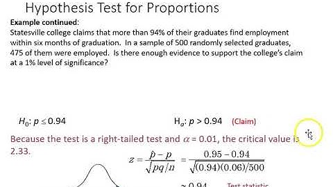 7.4 Hypothesis Tests for Proportions