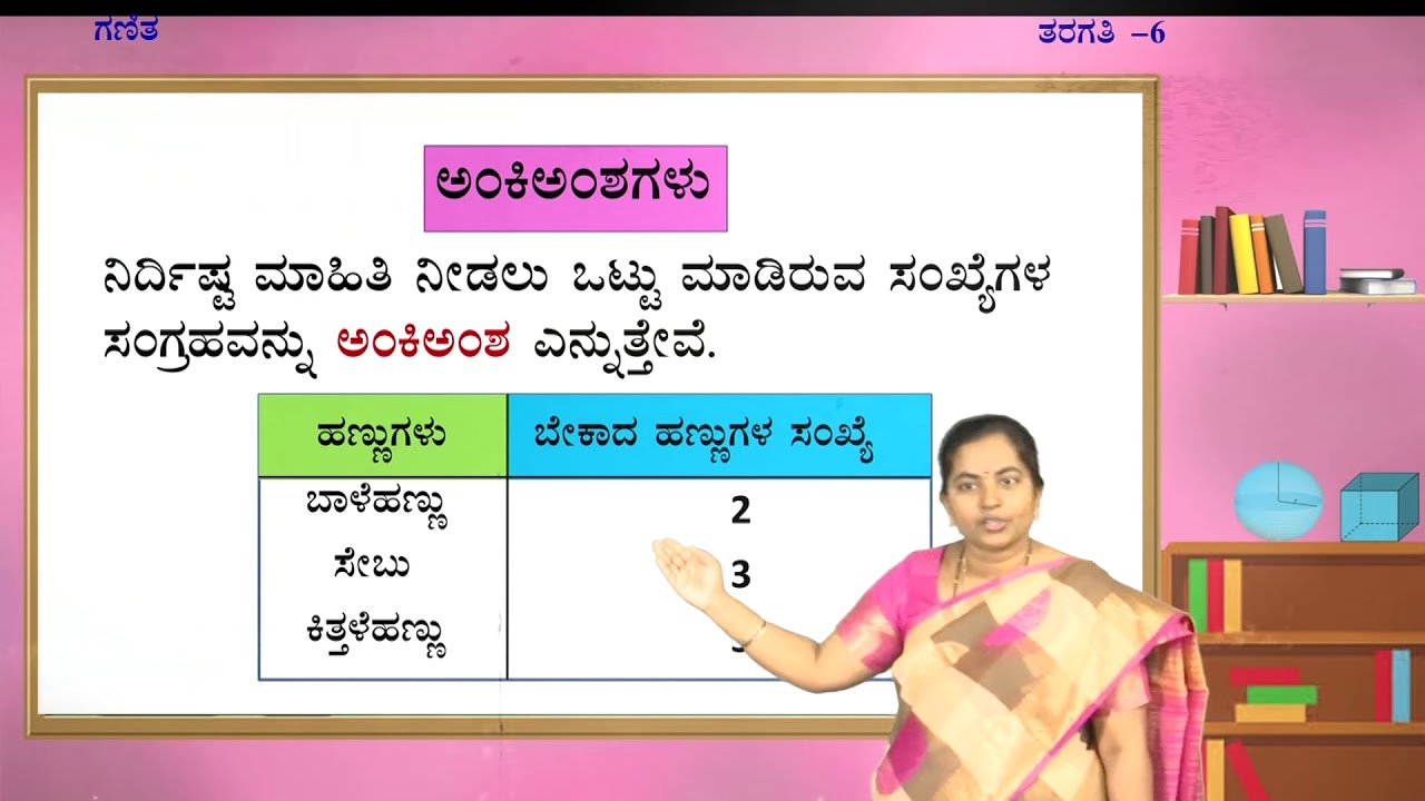 Samveda - 6th - Maths - Dattamshagala Nirvahane (Part 1 of 2) - Day 72