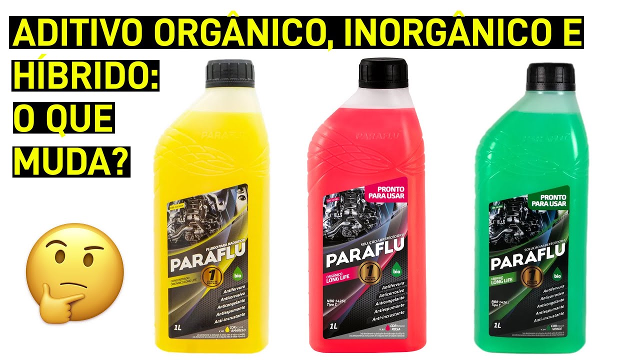 Aditivo de radiador Inorgnigo vs. Orgnico vs. Hbrido: O que so?