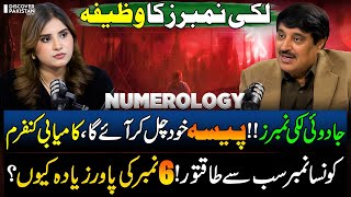 Unlock Your Hidden Personality Traits | Podcast with Abdullah Bhatti | Discover Podcast