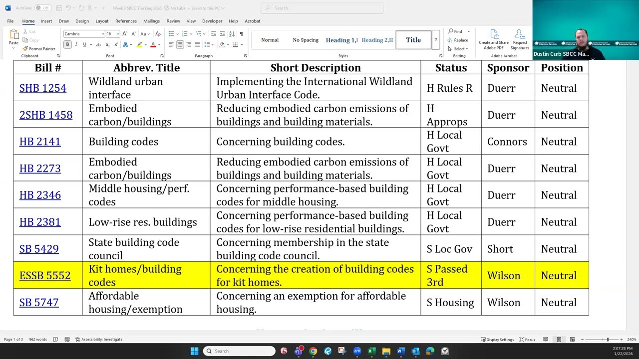 SBCC Legislative Committee Meeting - January 22, 2026