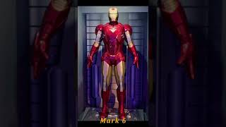 アイアンマン スーツ1～7 ／Iron Man's Suits Mark 1~7 #Shorts - YouTube