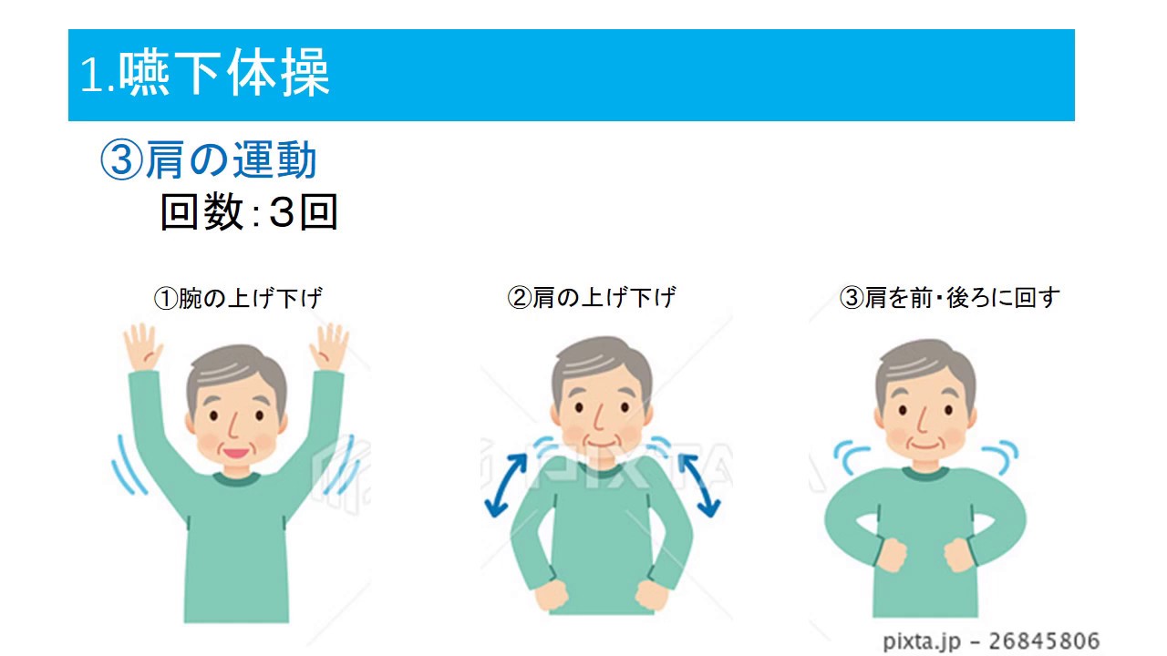 藤島式嚥下体操セットの食前実施は嚥下障害症状を改善 5代目歯科医師の日常
