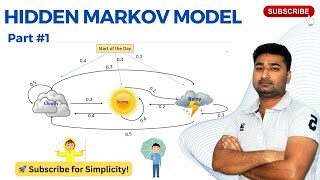 Hidden Markov Model | Part -1 | Hindi | Natural Language Processing | Information Retrieval System