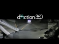 【360度動画】 トンネルの出入り ドライブレコーダー　d'Action 360　撮影