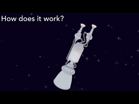 How Does a Nuclear Thermal Propulsion Rocket Work?