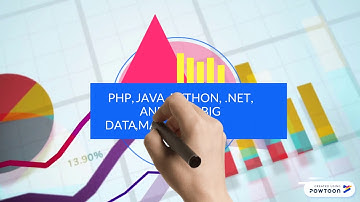 IGNOU  BCA & MCA PROJECTS  AND SYNOPSIS WITH VIVA PREPARATION AND FREE SAMPLE IGNOU PROJECTS