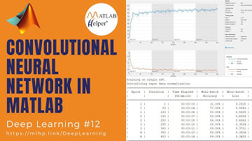 Convolutional Neural Network in MATLAB | Deep Learning | @MATLABHelper