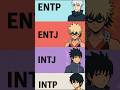 Find Your Anime Personality Twin #usa #anime #shorts