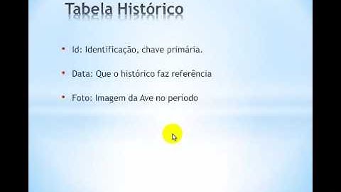 Curso Prático ASP.NET MVC4 Aula 1