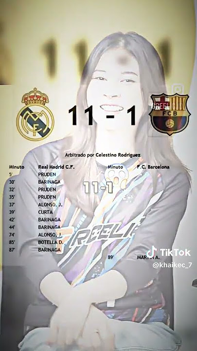 Gimana Fans Decul? #realmadrid#barcelona#football#halamadrid#cr7