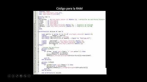 RAM inicializada con .mif,  VHDL, RTL, FPGA DE10-Lite, Quartus.