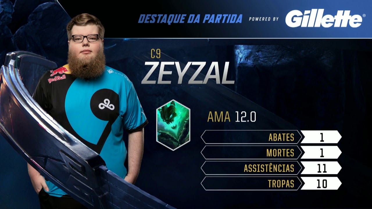 lol esports br assista ao vivo Zeyzal: Destaque da 3ª Partida - Cloud9 vs Gambit - Mundial 2018