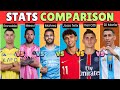 Stats Comparison: Ronaldo vs Messi vs Mahrez vs Flix vs Verratti vs Di Maria