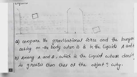 KITE VICTERS CHANNEL STD-9 PHYSICS NOTES/06-08-2021