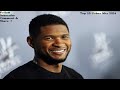 Top 10 usher songs mix 2024