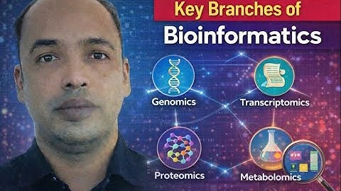 Key Branches of Bioinformatics #biology #video #india #clinic #videoviral #bioinformatics #medical