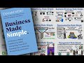 Business made simple by donald miller  book summary