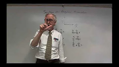 PHYS2211 Lecture #15, Part 1 Angular Momentum and the Vector Cross Product