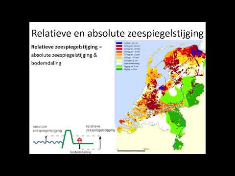 Video: Wat is die verskil tussen absolute en relatiewe ouderdom?