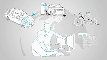 Die Phasen der Softwareentwicklung bei doubleSlash