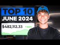 Top 10 products to sell in june 2024  shopify dropshipping