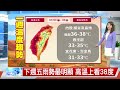 午後山區防雷雨 強颱巴威下週影響│中視午間氣象 20260704