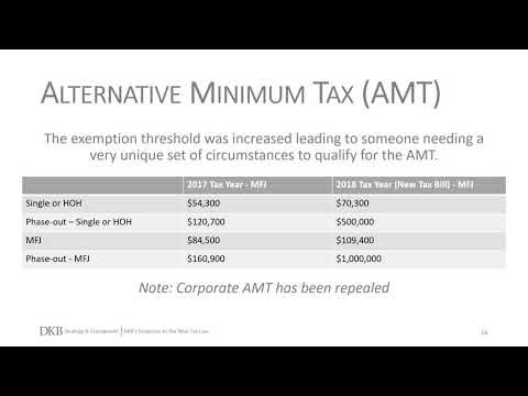 A Guide to Understanding the Tax Cuts and Jobs Act Webcast