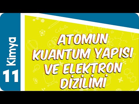 11. Sınıf Kimya : Atomun Kuantum Yapısı ve Elektron Dizilimi  #2022