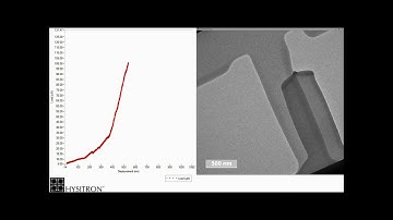 Glass plasticity at room temperature - TEM in situ tensile test on amorphous Al oxide