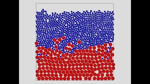 2d segregation in bi-disperse flow